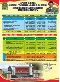 PERKAL LPJ APBKAL TAHUN 2025